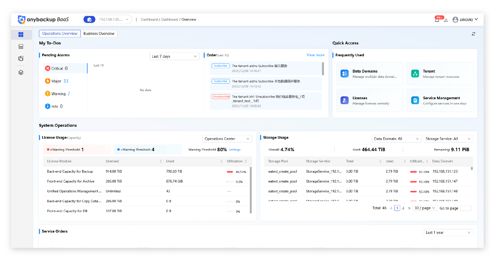 Anybackup BaaS 示範